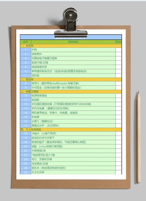 草原旅游必备物品清单_草原旅游必备物品清单表