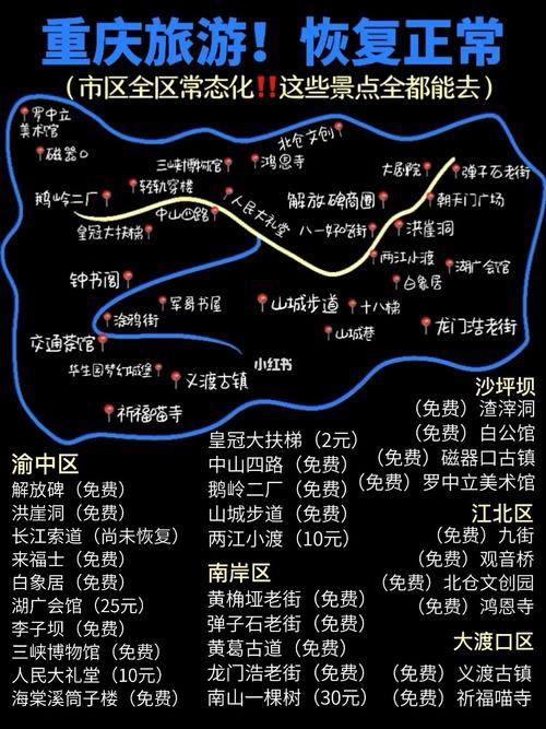 重庆旅游攻略自由行路线推荐_重庆旅游攻略自驾