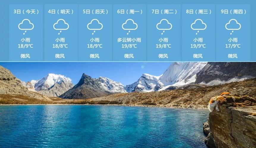 稻城天气预报一周天气-亚丁稻城天气预报一周天气