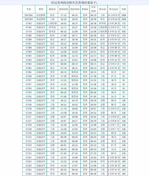 动车票查询时刻表查询_动车查询时刻表票价查询