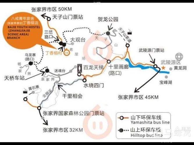 张家界自由行攻略与费用_张家界自由行旅游路线