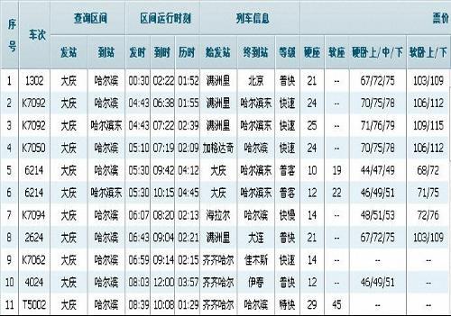 火车票价格查询_广州到哈尔滨火车票价格查询