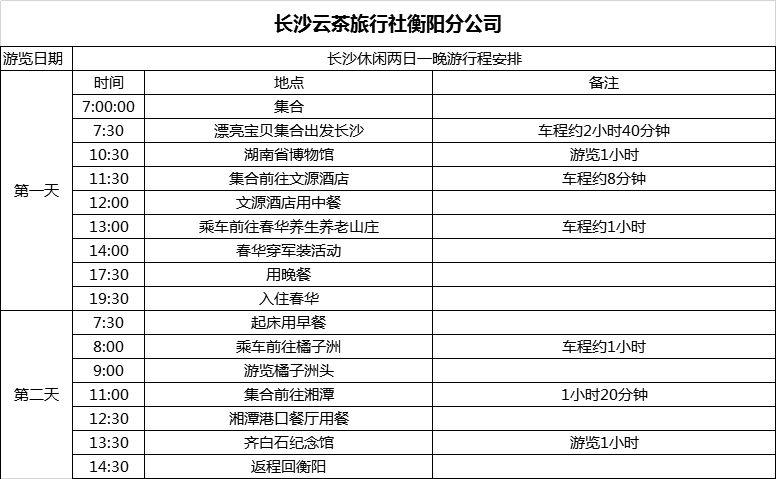 长沙市好玩的地方推荐-长沙市好玩的地方推荐表