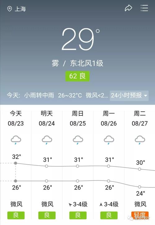 德黑兰天气_德黑兰天气预报30天