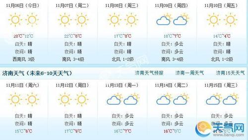 山东济南天气预报15天查询_天气预报济南天气预报15天