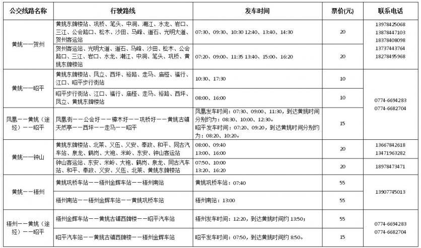 黄姚古镇门票价格-黄姚古镇门票价格表