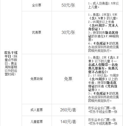 欢乐谷门票多少钱一张深圳_欢乐谷营业时间深圳