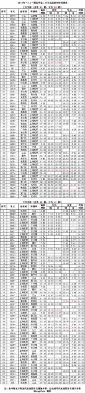 火车时刻查询_金华至宁波火车时刻查询